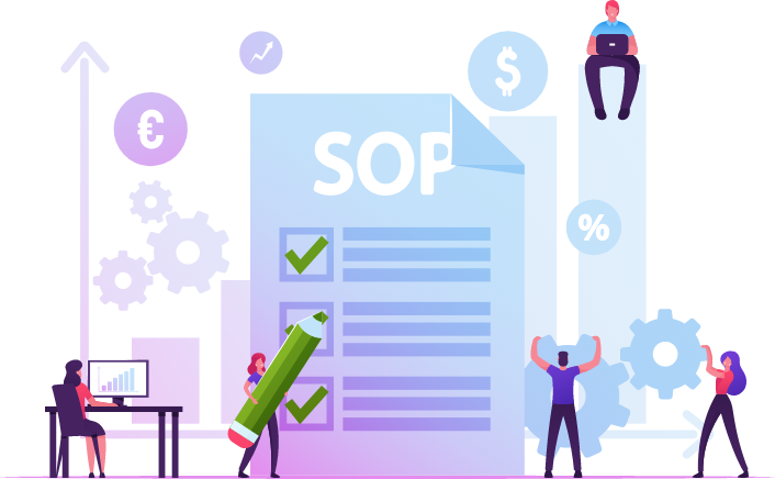 Standard Operating Procedure | SOP | Compliance Group