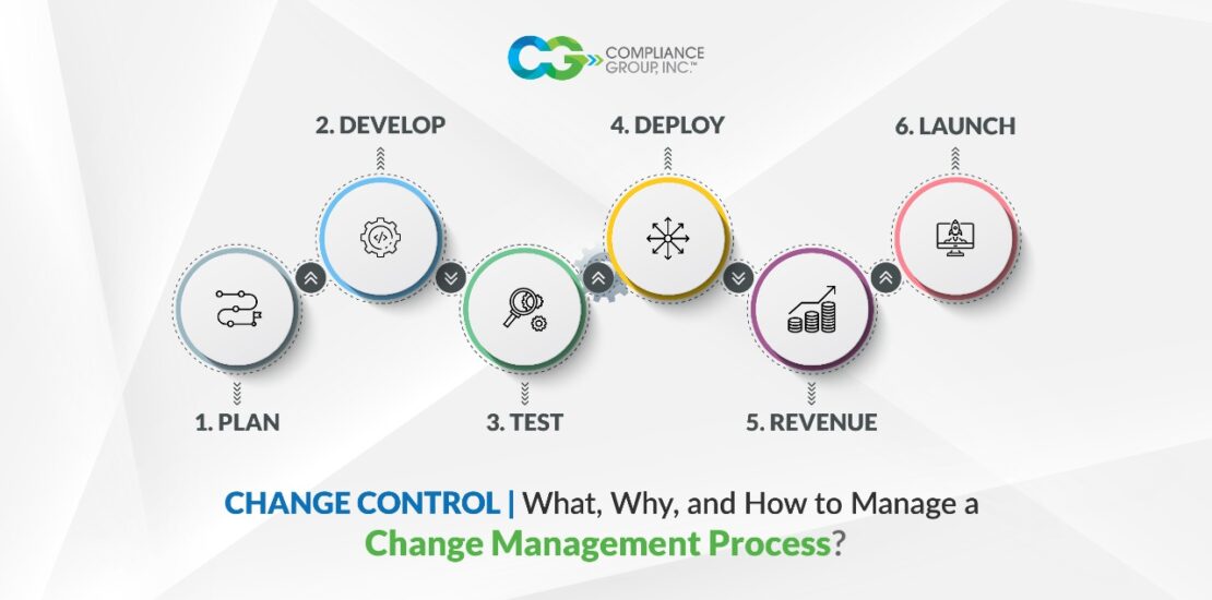 Change Control | Change Management Process | How To Manage